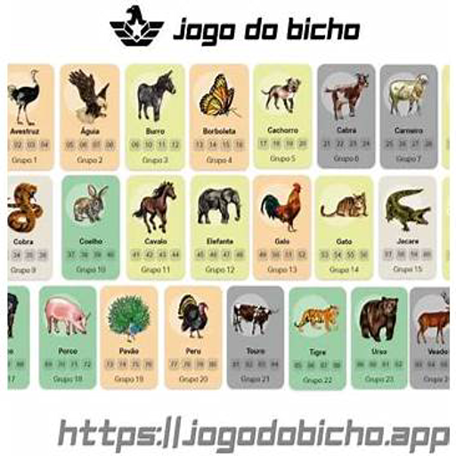 Mapa do Jogo do Bicho